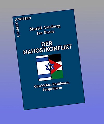 Der Nahostkonflikt