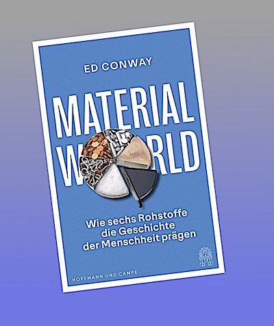 Material World