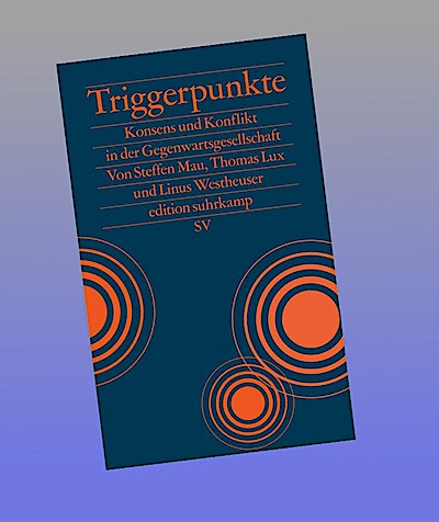 Triggerpunkte