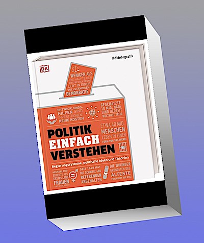 #dkinfografik. Politik einfach verstehen