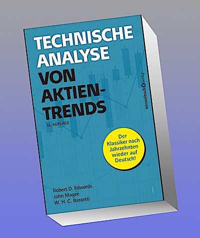 Technische Analyse von Aktientrends