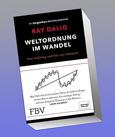 Weltordnung im Wandel